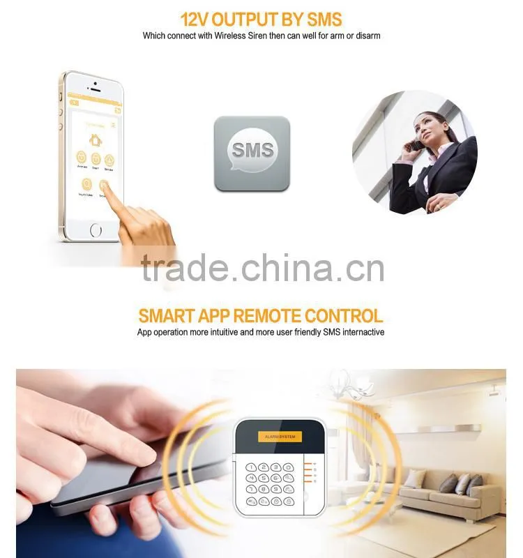 Good quality Door and window wireless gsm alarms system with wireless signal repeater