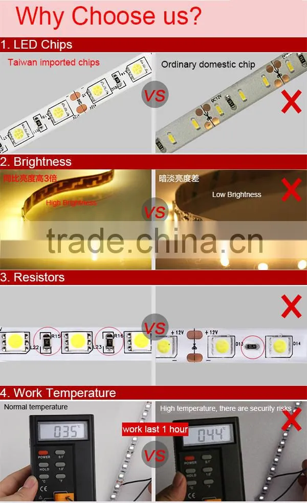 Hot selling 240leds/meter 12V double row 3014 smd led strip