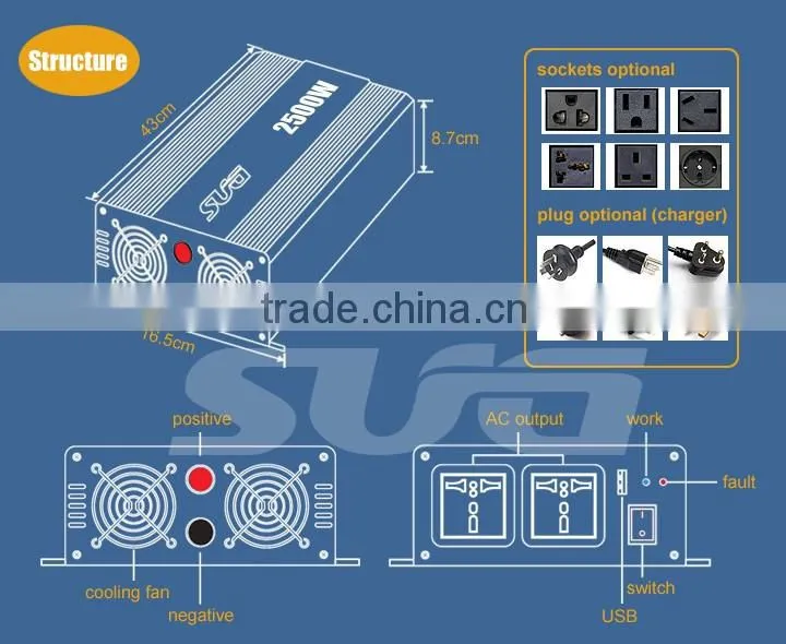 2.5KW Solar Power Inverter