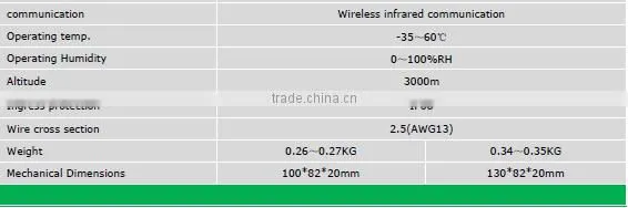 EverExceed 12V/24V 10A/15A MPPT Solar Street Light Charge Controller by lighting auto controlled