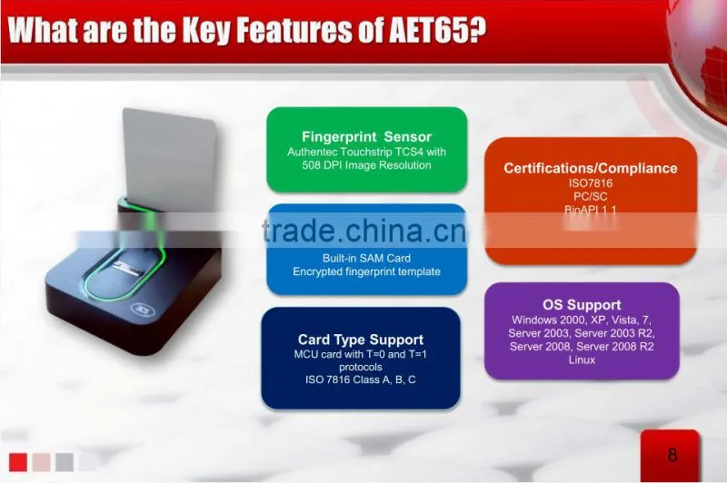 AET65 MCU Smart Card Reader and Writer with Fingerprint Sensor and SAM slot RFID Biotechnology for Access Control Secure Payment