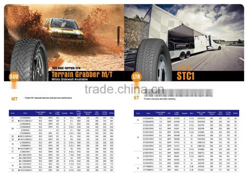 fast delivery best price 7.00-12 600-9 500-8 solid forklift tires, non marking forklift wheels, solid rubber wheels 14x17.5