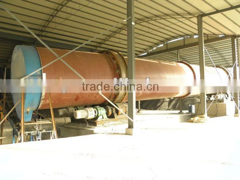 Industrial rotary dryer manufacturer in China