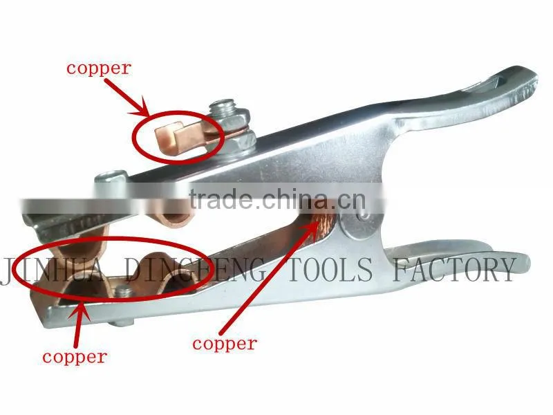 different kinss of hardware tool supplier