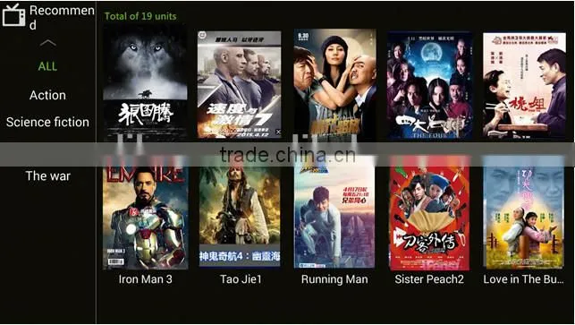 Multi-regional VOD,IPTV Solution for STB,Mobile,WEB TV with H.264 ENCODER,satellite receiver headend,HD IPTV Set top box