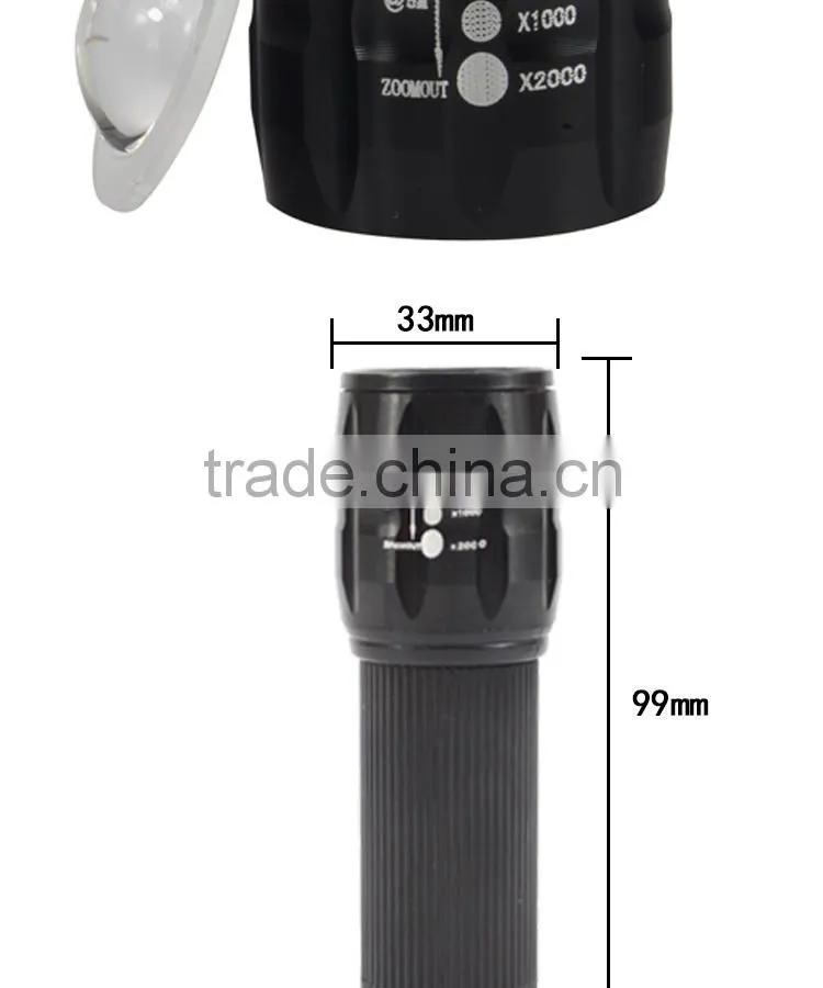 Cheap Wholesale AAA Led Bicycle Light 140 Lumens Mountain Front Bike Light