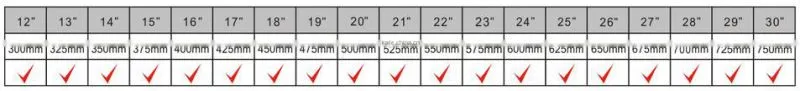 Windshield Soft Wiper Blade , HOWO WIPER BLADE