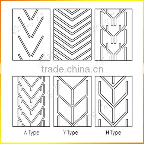 chevron conveyor belt chevron rubber conveyor belt