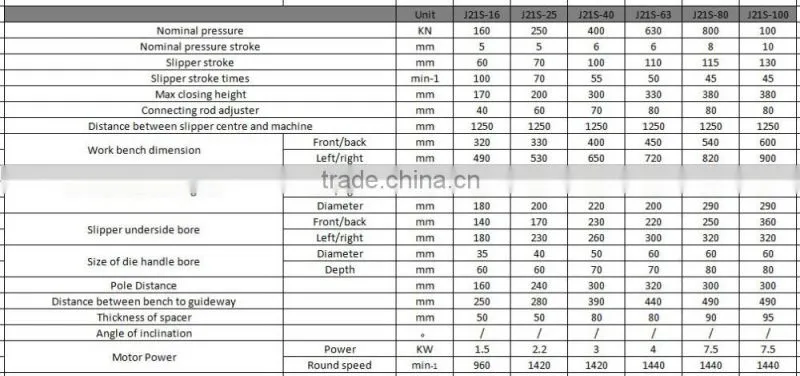 KRRASS series fix table punching machine tube punching machine small automatic punch press machine