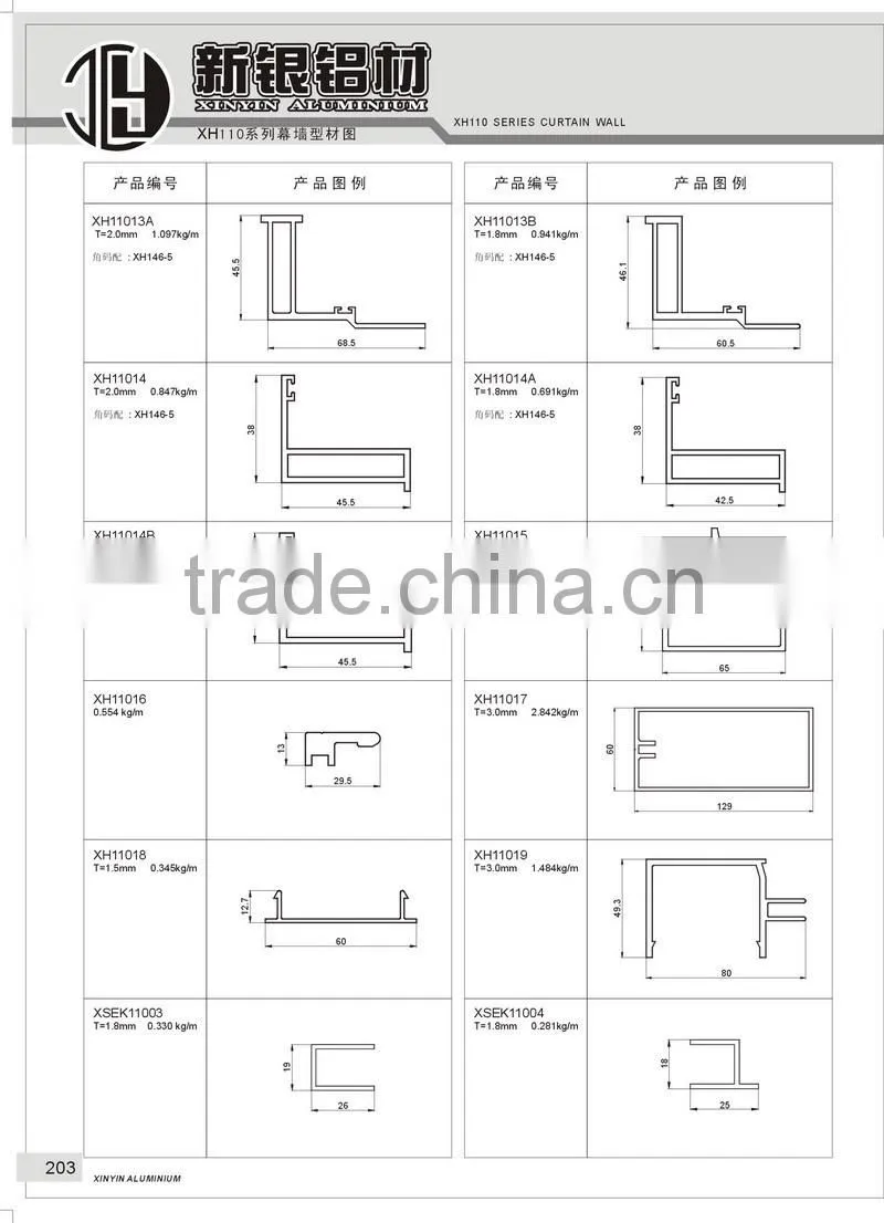 Real estate curtain wall best building materials with aluminum alloy interior wall design material
