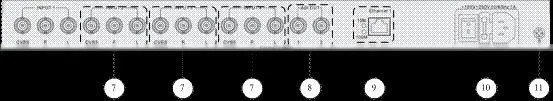 digital tv headend equipment catv encoder,encoder 4 in1