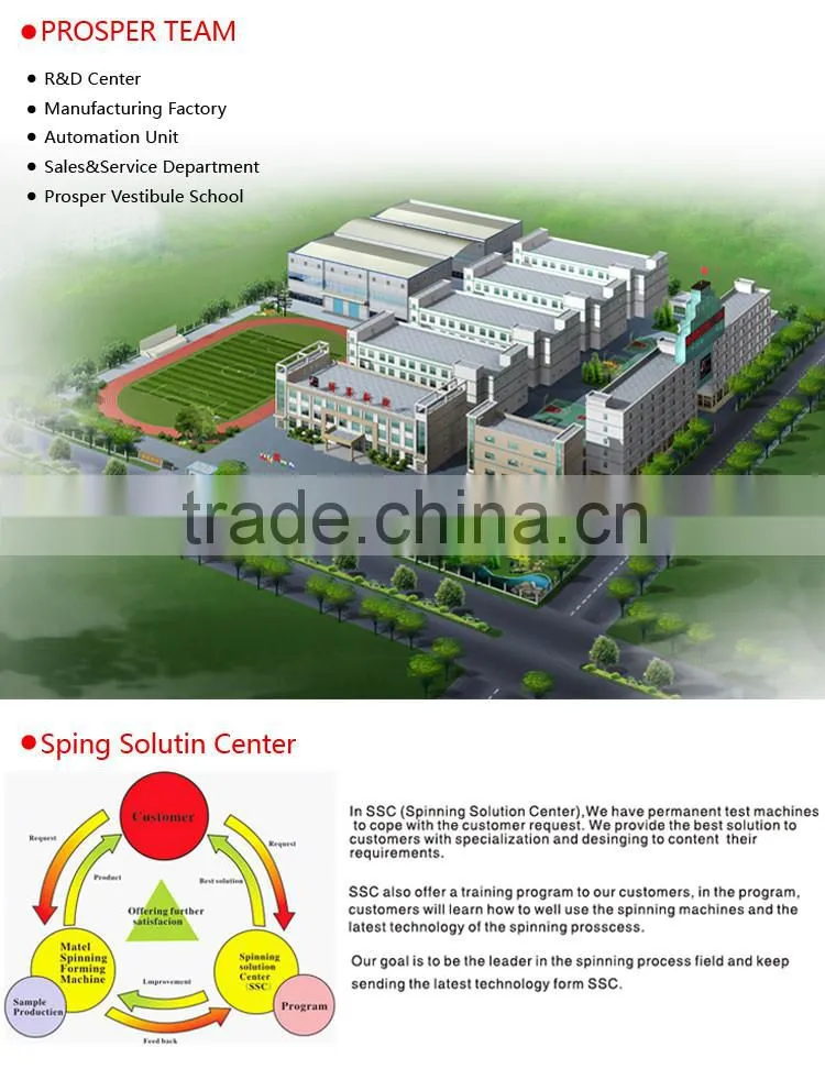 (CNC metal spinning water kettle)Military aerospace spinning manufacturers Household articles Titanium spinning machine