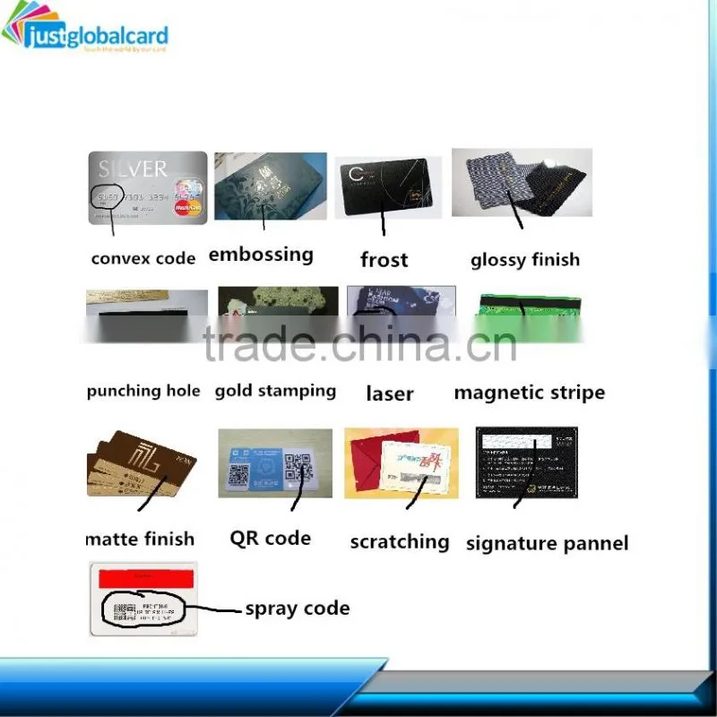 Buying SLE5542/4442/4428 Blank White contact IC Card