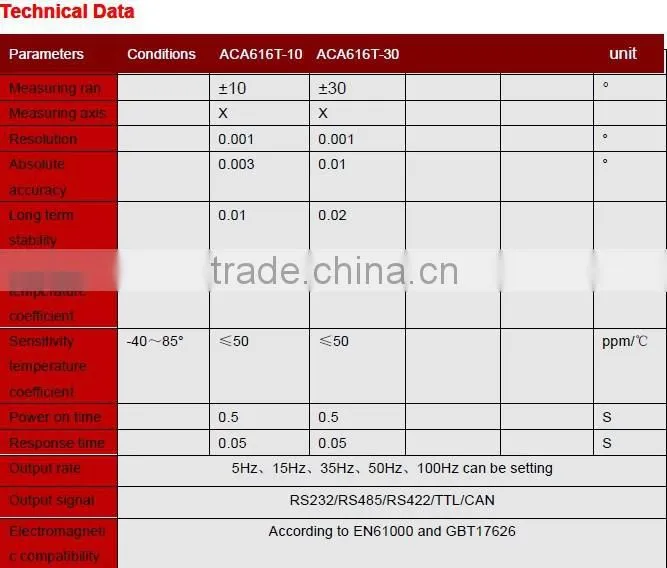 ACA616T Ultra Precision Single axis Slope Meter With Digital Output (RS232/RS485/TTL Optional) High Resolution 0.001deg