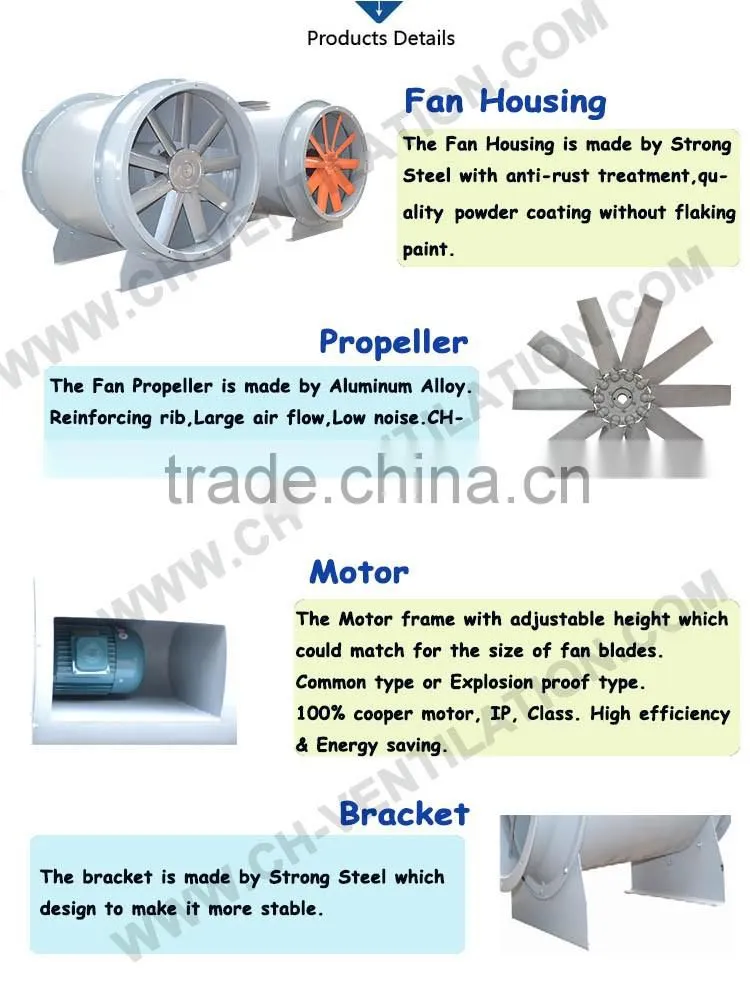 Industrial explosion proof heat resistant materials fans axial fan