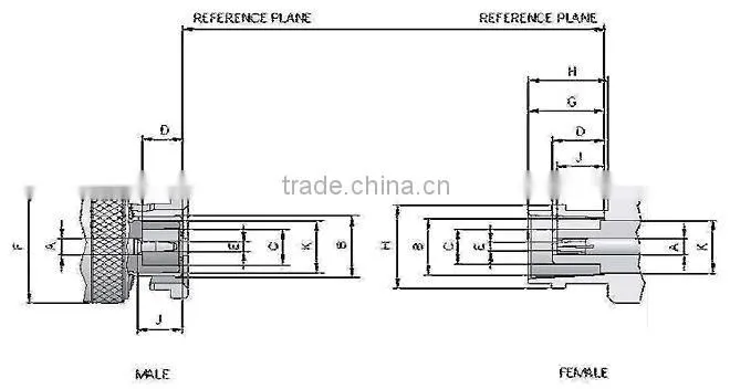 RF connector Coaxial connector SMA connector SMA-83