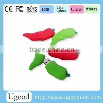 Consumer electronics 2016 pendrive 16gb, OEM&ODM rubber flash drive,promotion gift USB disk