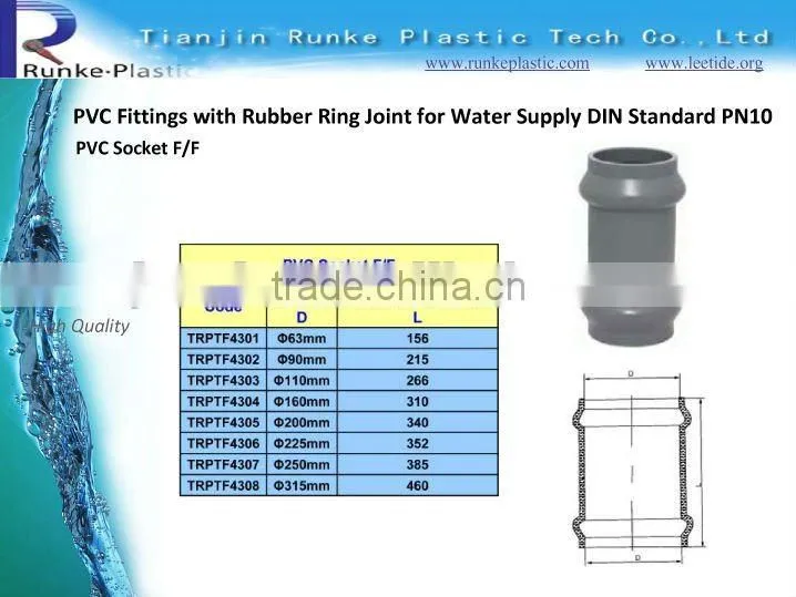 Pipe Fitting Reducer Bushing DIN Standard PN10
