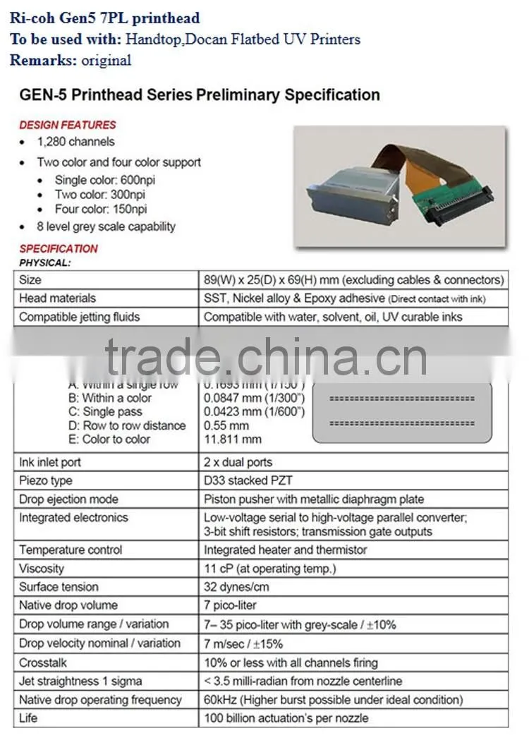 High resolution resonable price for Ricoh GEN5 printhead