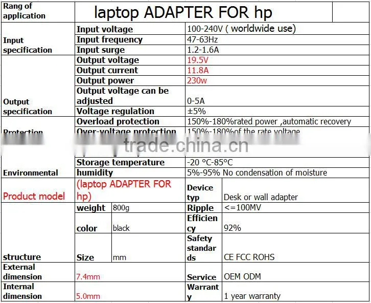 Super power 230w 19.5V 11.8A 7.4*5.0mm laptop charger power adapter for hp supply
