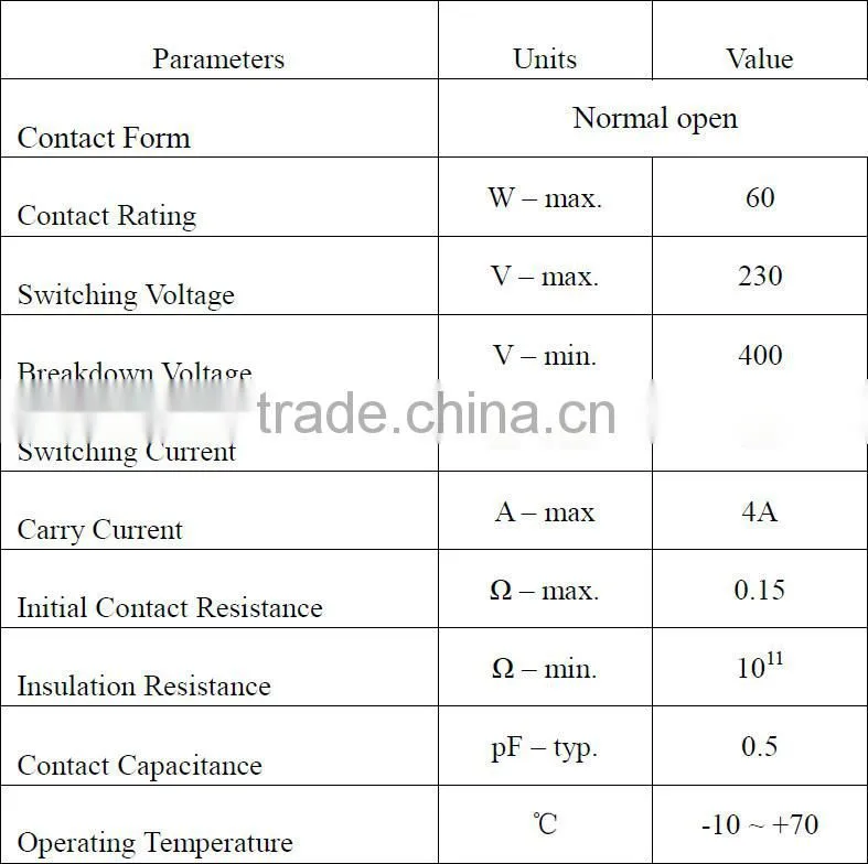 Soway P119 series Magnetic proximity sensor for truck