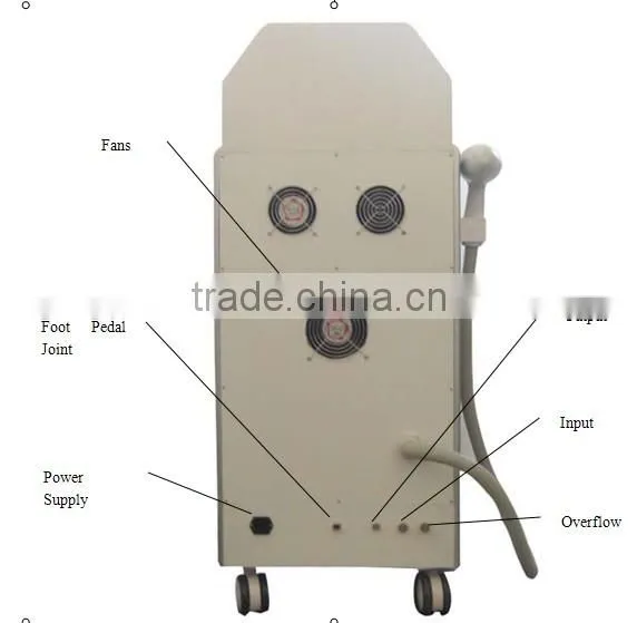 professional depitime hair removal /Long pulse 1064nm nd yag laser blood vessel removal and virgin hair removal