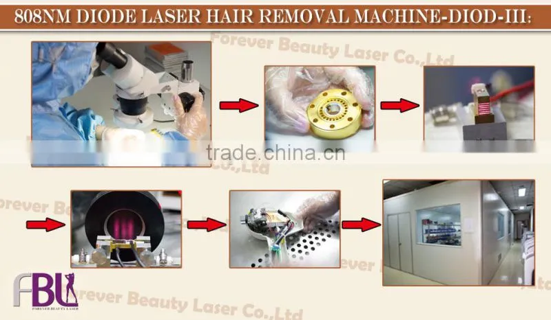 Laser diode 808nm diode laser hair removal machine -DIDOIII
