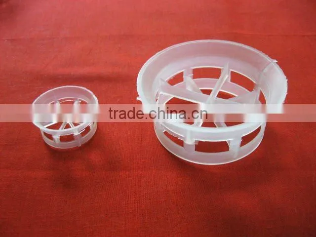 Plastic Cascade Ring