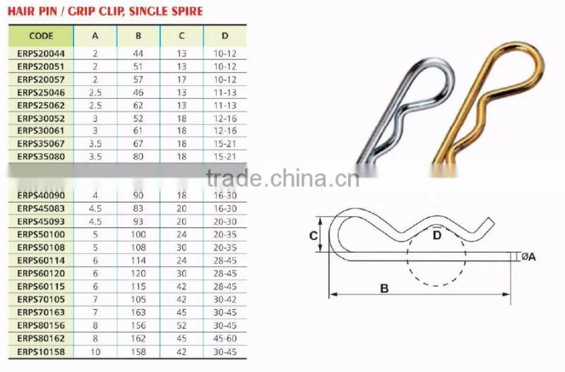 Industry Hair Pin