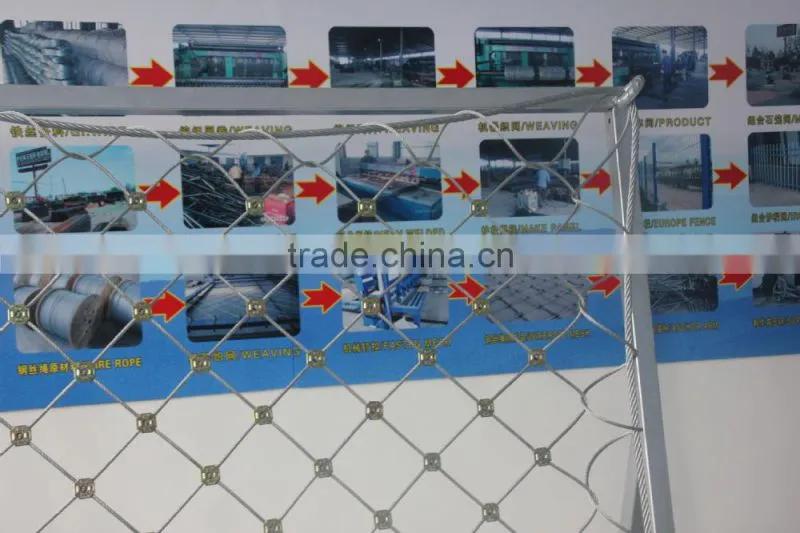 SNS protective mesh slope protection