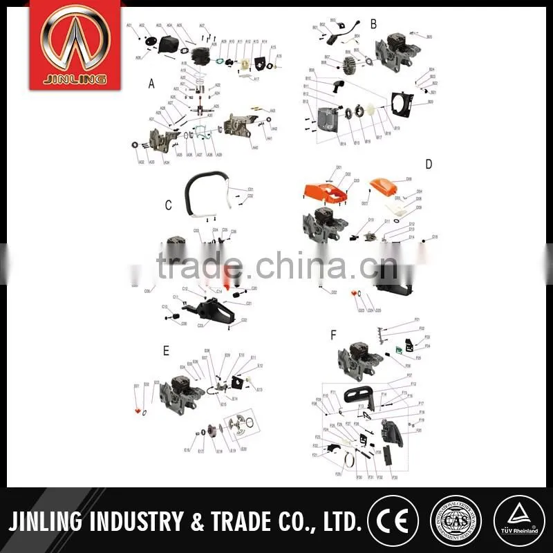 Professional portable sawmill mini table saw starter assy