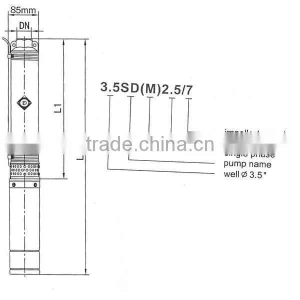 CE Certified Electric Centrifugal Water Pump