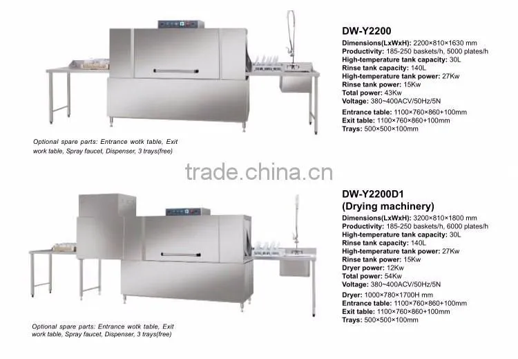 Electric restaurant kitchen utensil washing machine/automatic dishwasher machine