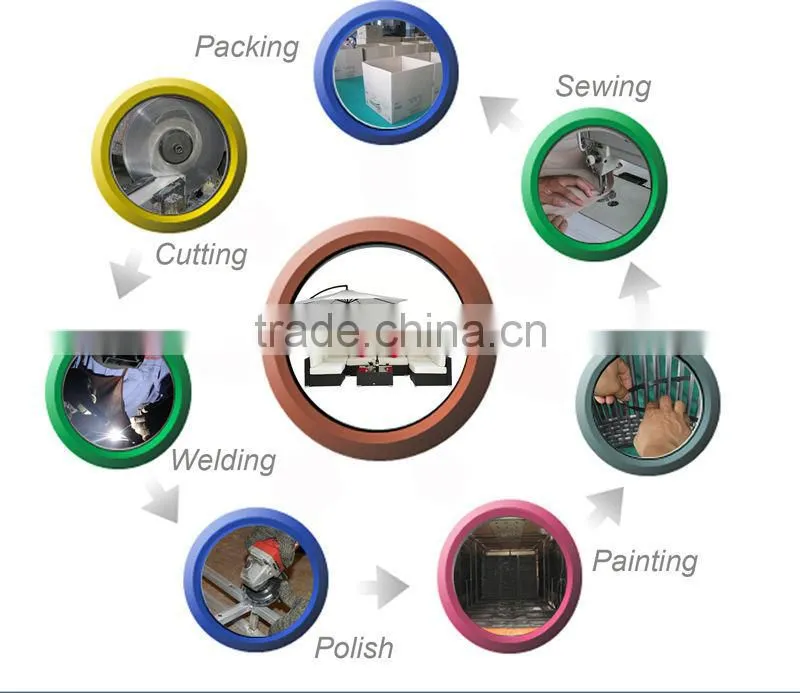 Hot sale animal product