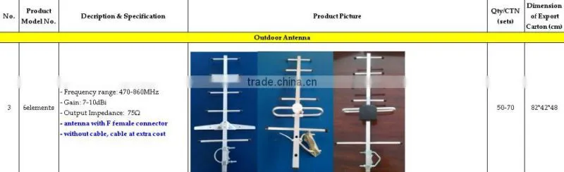 Good TV antenna radio antenna 6 unit 450-860mhz with 15m wire