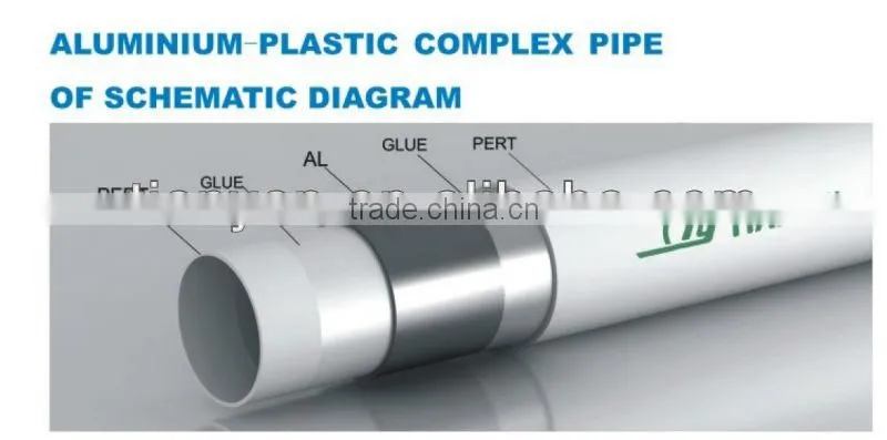 PEX-AL-PEX PIPE