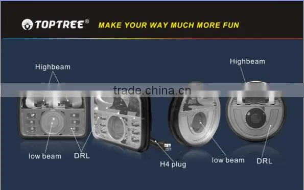 Daytime running lamps motorcycle e mark 7" Round LED Headlamps ip67