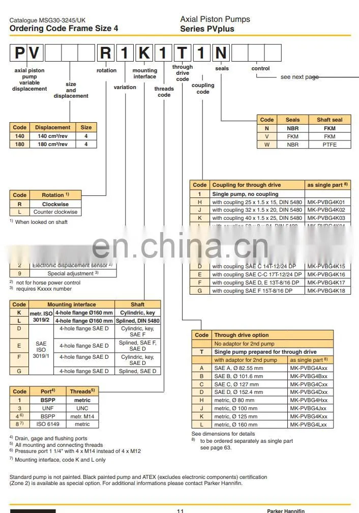 Parker high pressure PV series hydraulic piston pumps PV020R1K1T1NMMC PV016R1K1T1NMMC