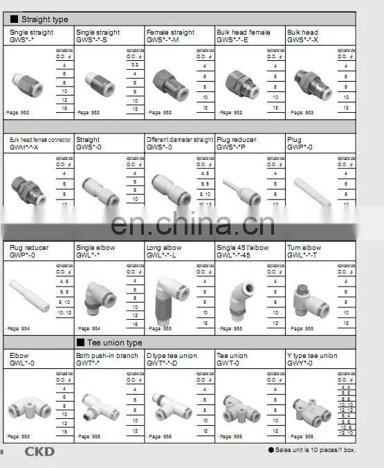 CKD fitting plastic joints GWS6-0