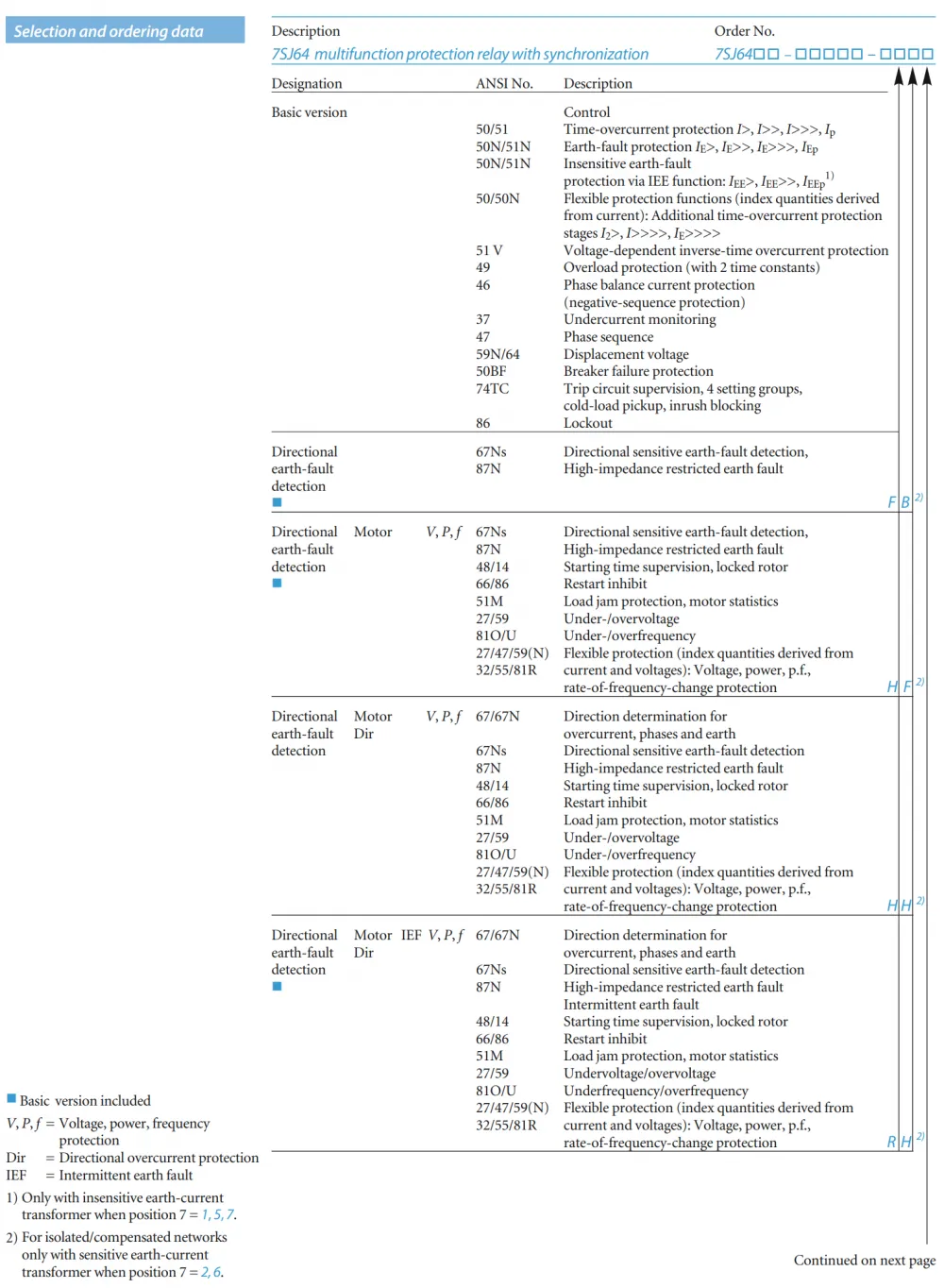 7SJ64 file-16