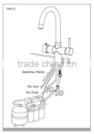 Italy cartridge for 5 way faucet Ro hot cold ,Kitchen mixer,sparking drinks