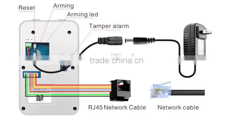 Top Sale ip video door bell system made in China