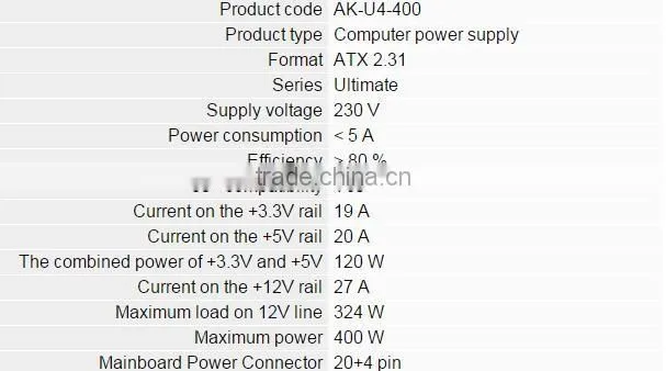 Power Supply AK U4 400W PSU