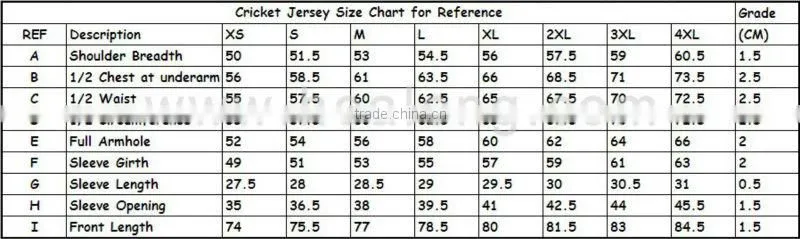 new design sport t-shirts cricket team jerseys design ,cricket uniforms design