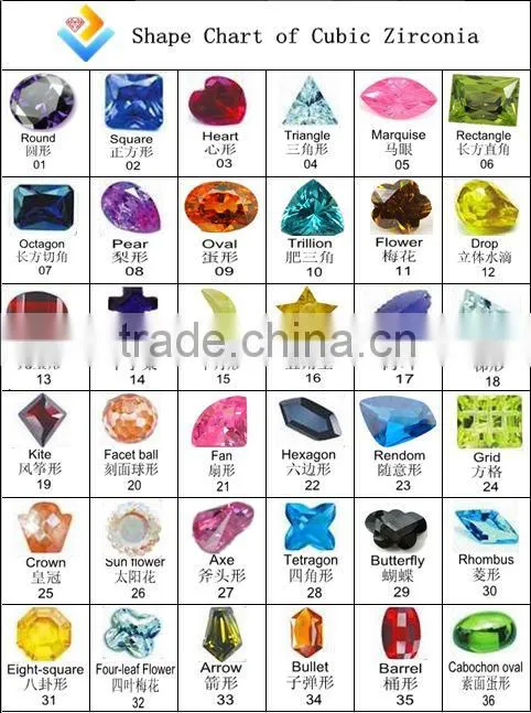 Synthetic White CZ Rough Uncut White Diamonds Suppliers With Grade A