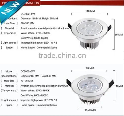 High quality energy-saving 3w 5w led ceiling light