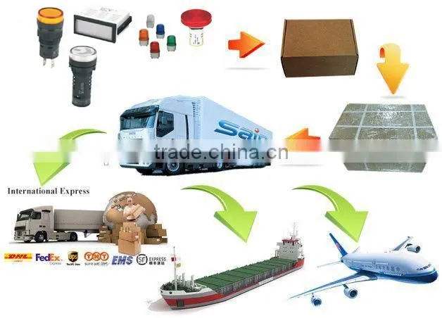 SAIP/SAIPWELL Standard Wholesale Metal Push Button Switch