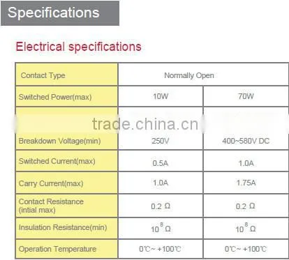 Black Plastic type G1/2 BSP Outer thread water flow sensor