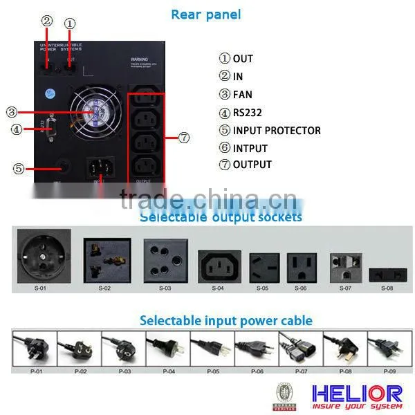 high frequency & save power line interactive ups 2000VA (Braver PRO)