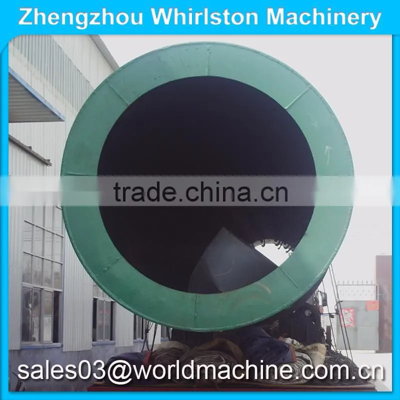 industrial rotary dryer/sawdust rotary dryer/rotary drum dryer's price